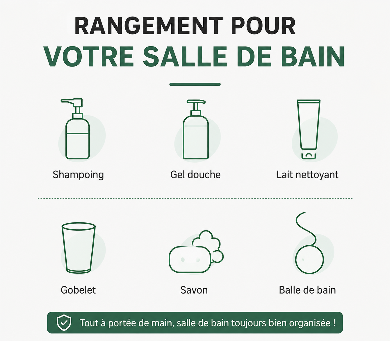 Rangement mural Rangiva pour salle de bain et douche